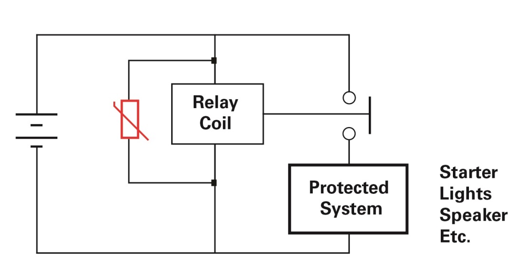 For protecting against automotive relay surges, use an AUMOV series varistor to absorb the arcing energy from the energy released by the magnetic fields of the relay